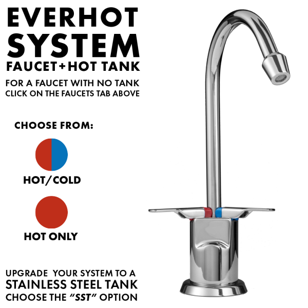 ELITE J-SPOUT - EVERHOT SYSTEM - Water, Inc.
